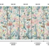 Papel de Parede Floresta - Image 5